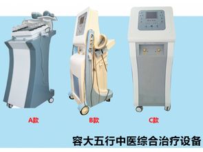 容大五行中醫綜合治療儀代理加盟 開啟健康產業新藍海，誠邀全國合作伙伴